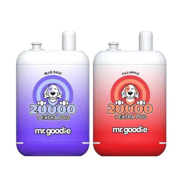 Mr. goodie 20000: Dual Pods and Dual Mesh for Unlimited Clouds